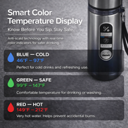 Smart color temperature display on a thermos with safety indicators.