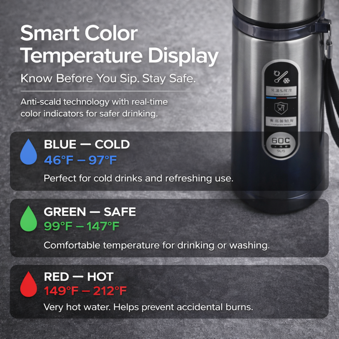Smart color temperature display on a thermos with safety indicators.