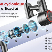 Free-Stand 6 in 1 Handheld Vacuum Cleaner (Wired/Corded)