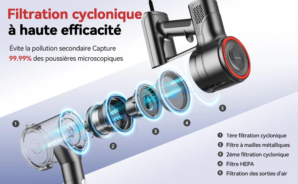 Free-Stand 6 in 1 Handheld Vacuum Cleaner (Wired/Corded)