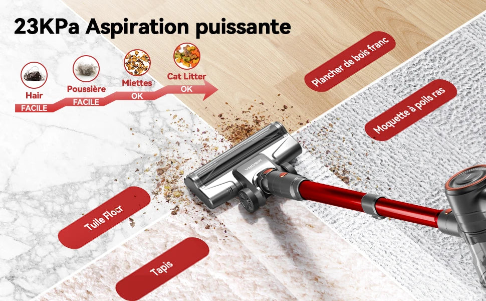 Free-Stand 6 in 1 Handheld Vacuum Cleaner (Wired/Corded)