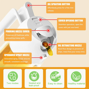 Oil sprayer with features labeled on a beige background