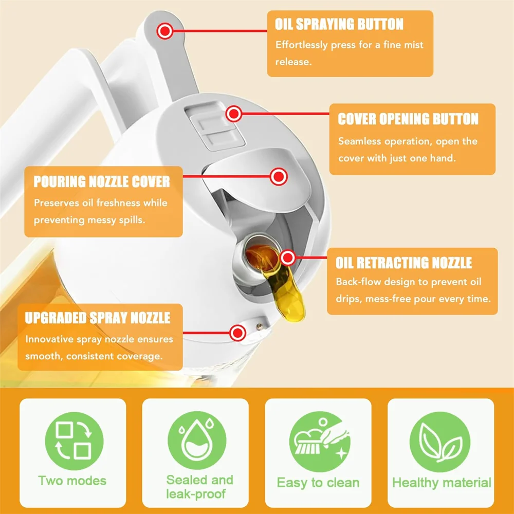 Oil sprayer with features labeled on a beige background