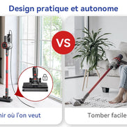 Free-Stand 6 in 1 Handheld Vacuum Cleaner (Wired/Corded)